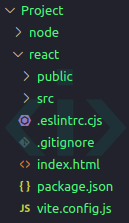 ساختار پروژه React